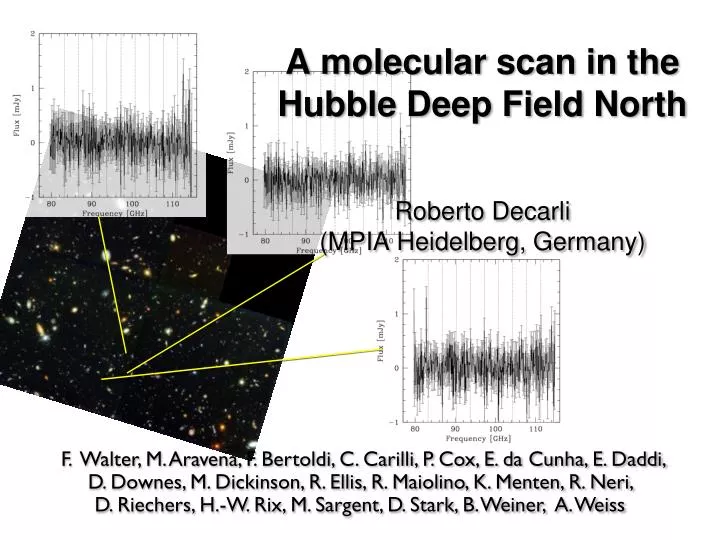 a molecular scan in the hu bble deep field north roberto decarli mpia heidelberg germany