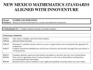 NEW MEXICO MATHEMATICS STANDARDS ALIGNED WITH INNOVENTURE