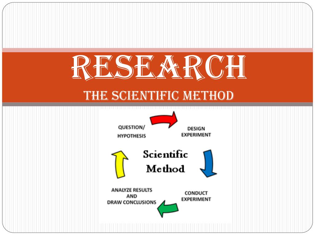 PPT - Research the Scientific Method PowerPoint Presentation, free ...