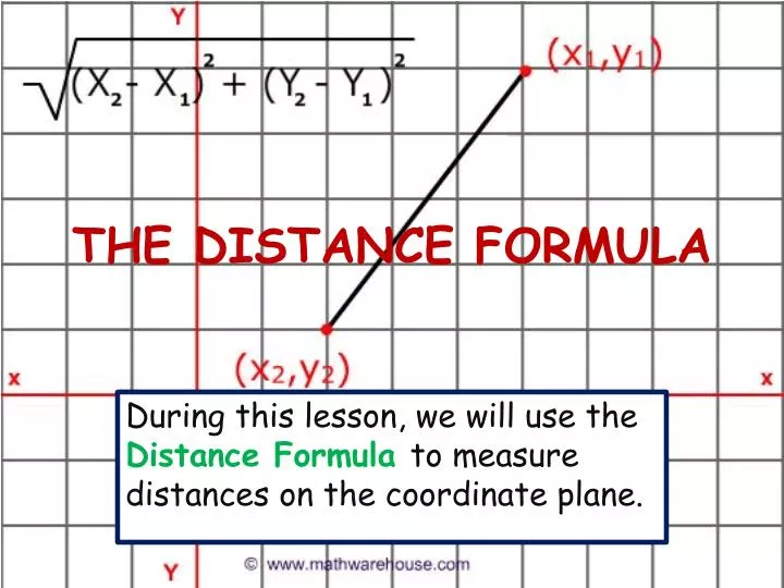 the distance formula