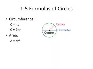 1 5 formulas of circles