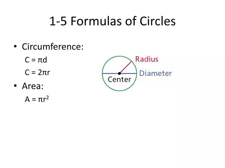 1 5 formulas of circles
