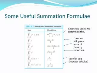 Some Useful Summation Formulae