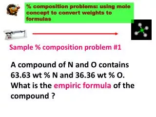 Sample % composition problem #1