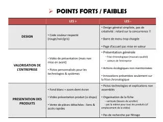 POINTS FORTS / FAIBLES