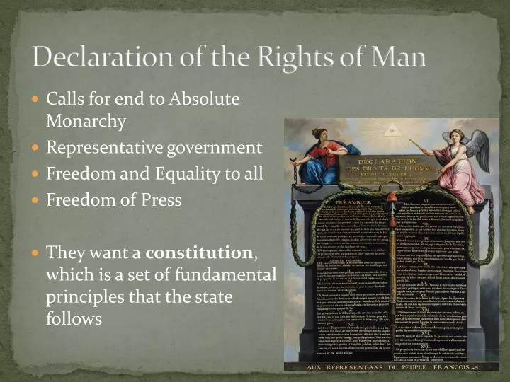 declaration of the rights of man