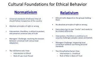 Cultural Foundations for Ethical Behavior