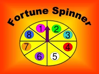 Fortune Spinner