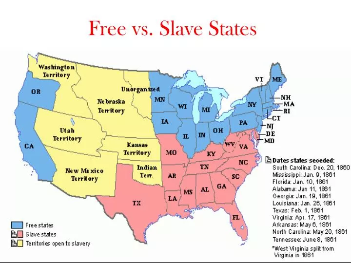 free vs slave states