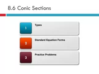 8.6 Conic Sections