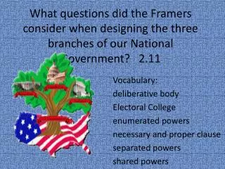 Vocabulary: d eliberative body Electoral College e numerated powers n ecessary and proper clause