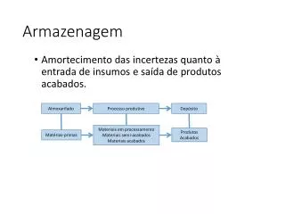 armazenagem