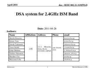 DSA system for 2.4GHz ISM Band