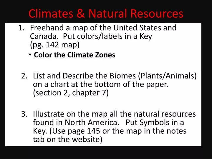 climates natural resources