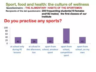 Do you practise any sports?