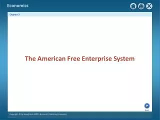 The American Free Enterprise System