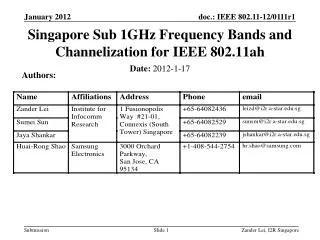 Singapore Sub 1GHz Frequency Bands and Channelization for IEEE 802.11ah