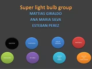 Super light bulb group