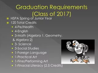 Graduation Requirements (Class of 2017)