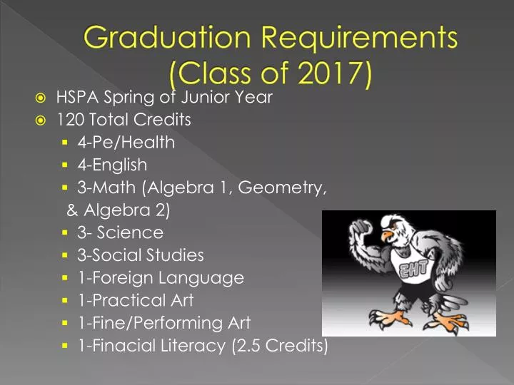 graduation requirements class of 2017