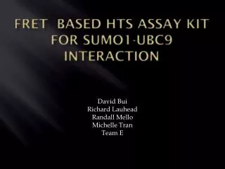 FRET Based HTS Assay Kit for SUMO1-UBC9 Interaction