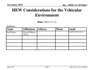 HEW Considerations for the Vehicular Environment