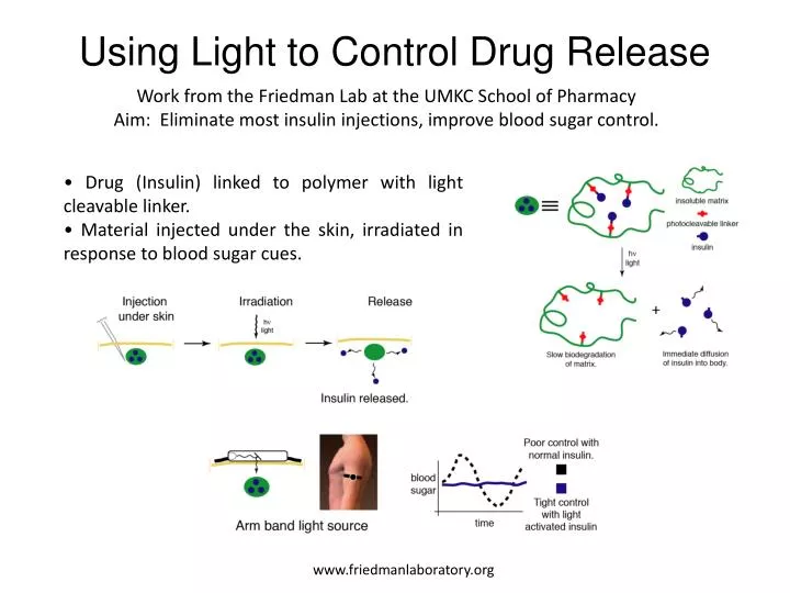 using light to control drug release