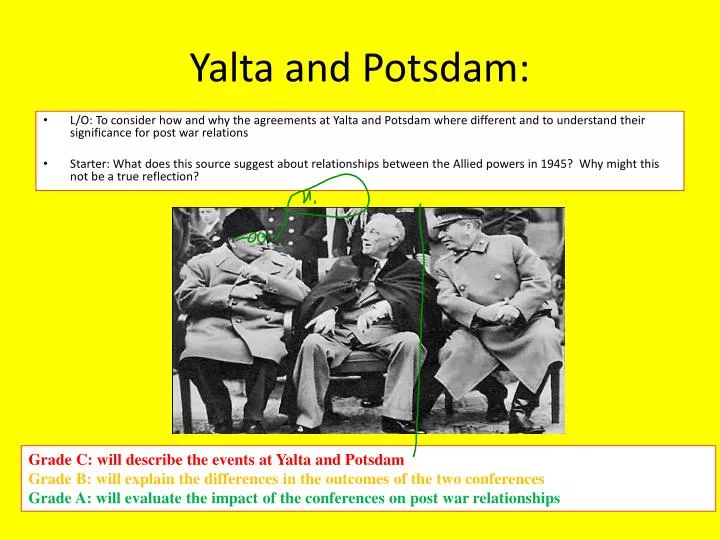 yalta and potsdam