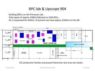 RPC lab &amp; Upscope 904