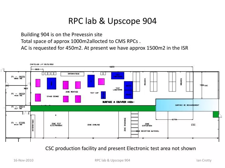 rpc lab upscope 904