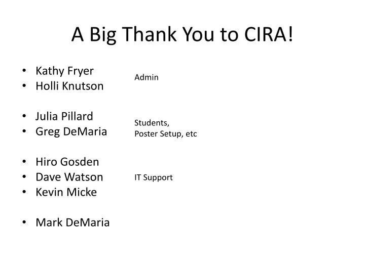 a big thank you to cira