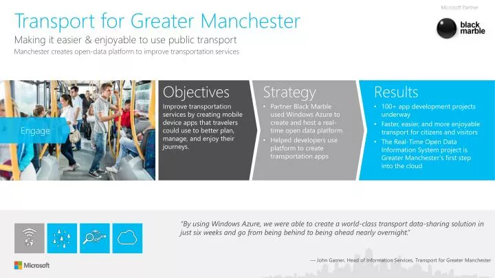 transport for greater manchester