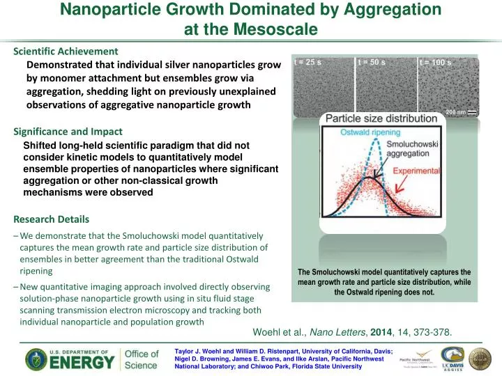 nanoparticle growth dominated by aggregation at t he mesoscale