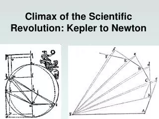 Climax of the Scientific Revolution: Kepler to Newton