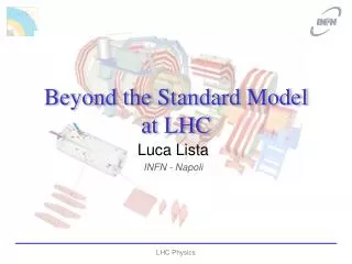 Beyond the Standard Model at LHC