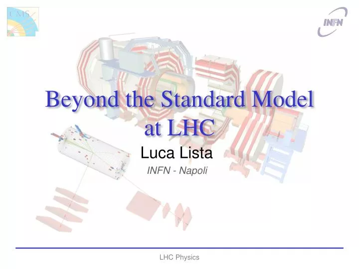 beyond the standard model at lhc