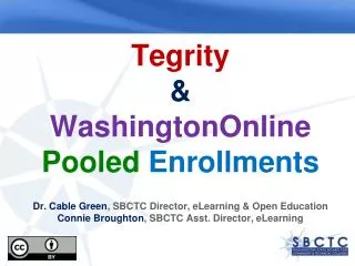 Tegrity Demo Recording Reviewing (web, mobile, podcast) Strategic Technology Plan