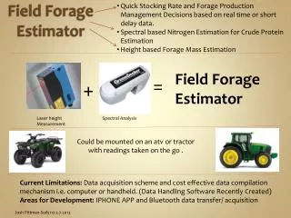 Field Forage Estimator