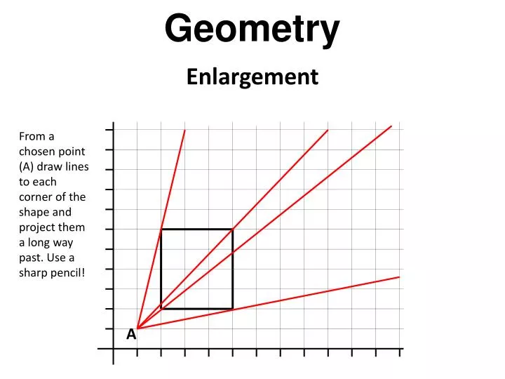 geometry