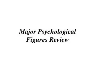Major Psychological Figures Review