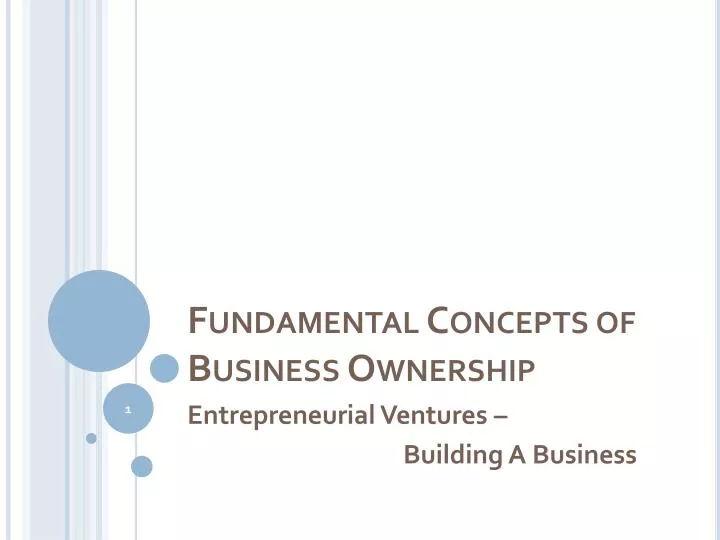fundamental concepts of business ownership