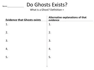 Do Ghosts Exists? What is a Ghost? Definition =