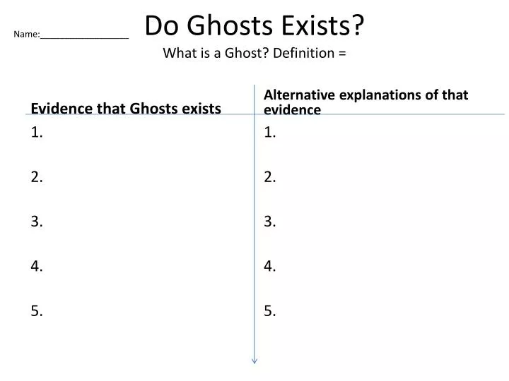 do ghosts exists what is a ghost definition