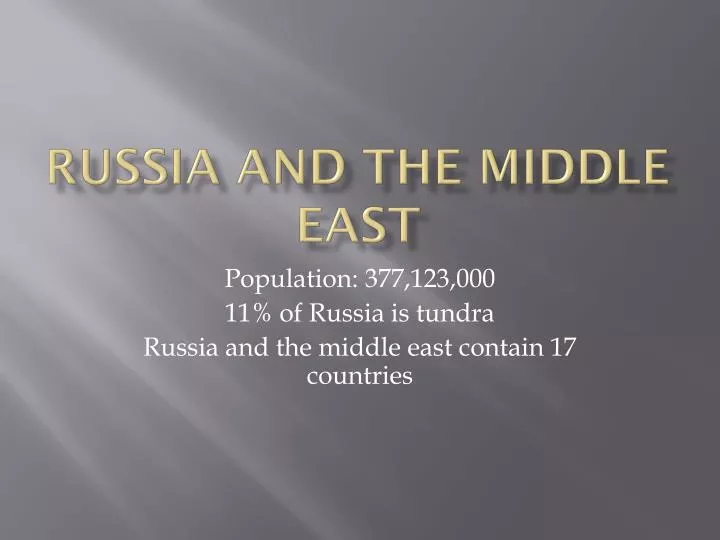 russia and the middle east