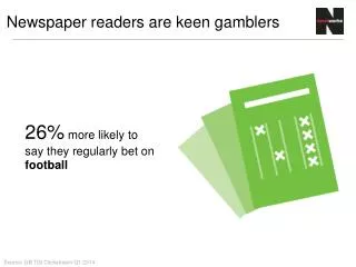 26% more likely to say they regularly bet on football