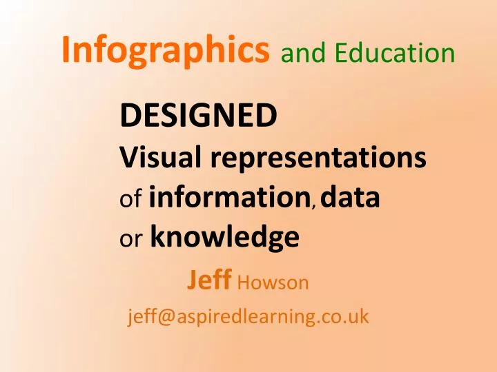 infographics and education