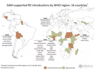 GAVI-supported RV introductions by WHO region: 16 countries *