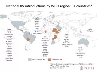 National RV introductions by WHO region: 51 countries*