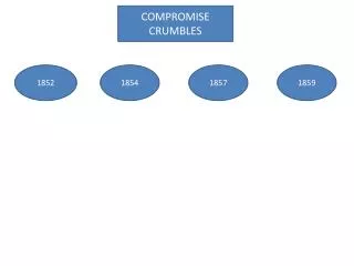 COMPROMISE CRUMBLES