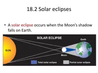 18.2 Solar eclipses